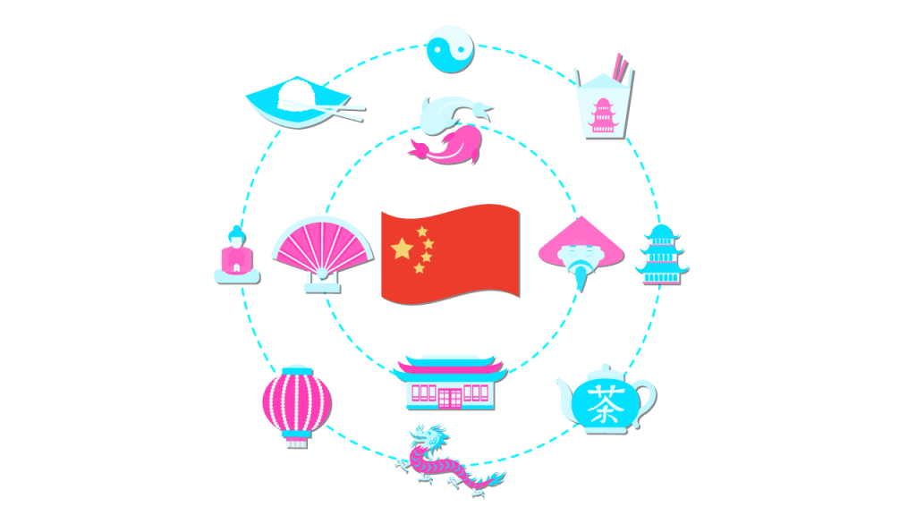 marché numérique chinois
